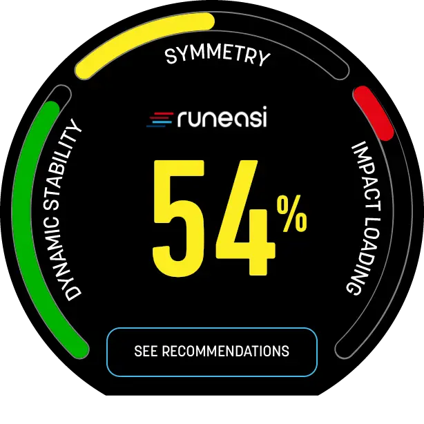 Runeasi Running Quality