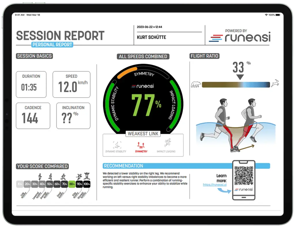 Runeasi - Session PDF Report