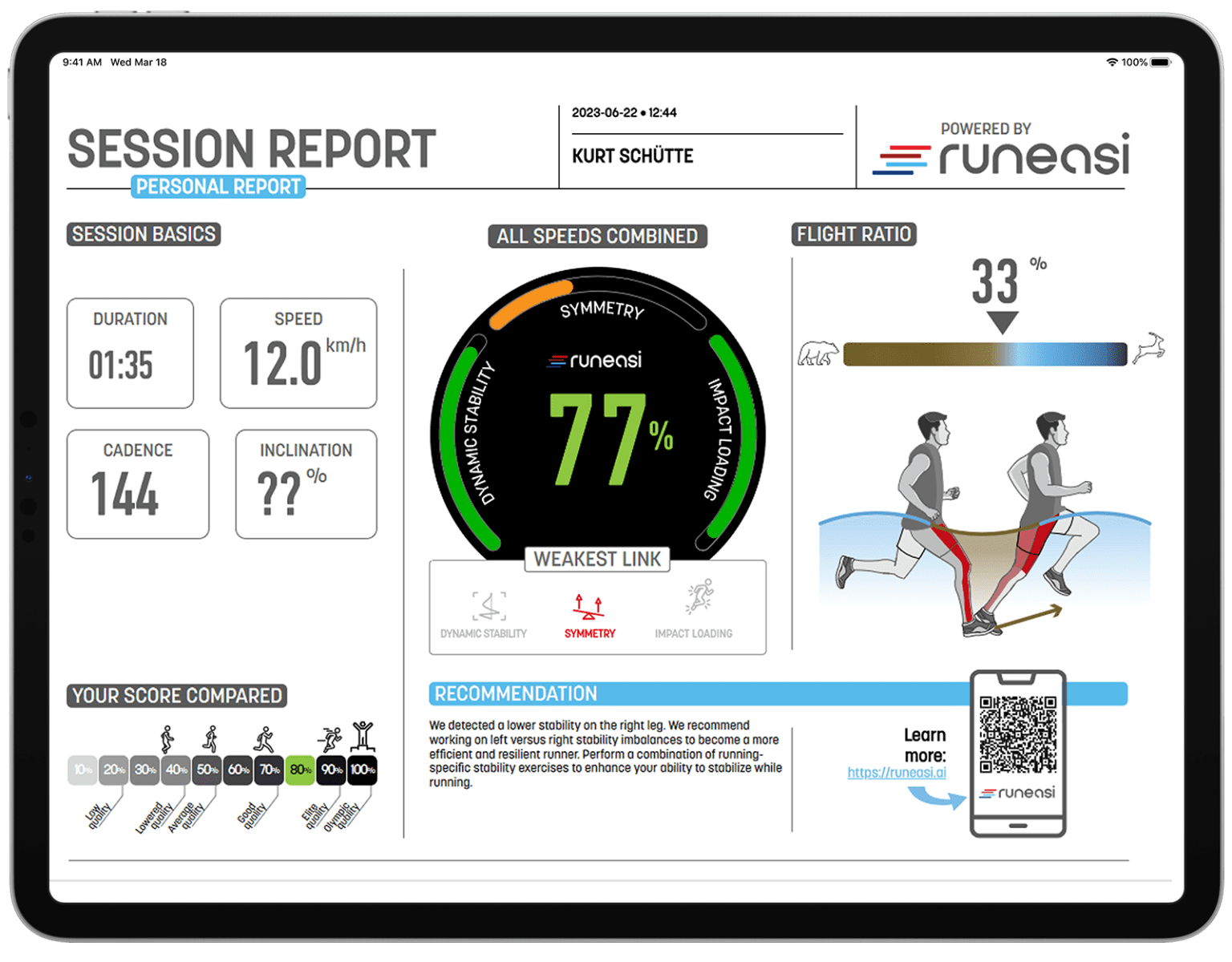 Dynamic stability running gait analysis example case