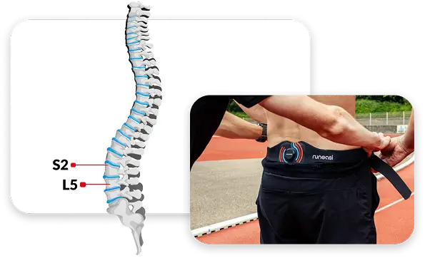 Runeasi sensor placement